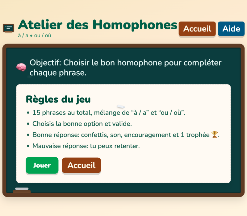 Les homophones à et a, ou et où (5ème)