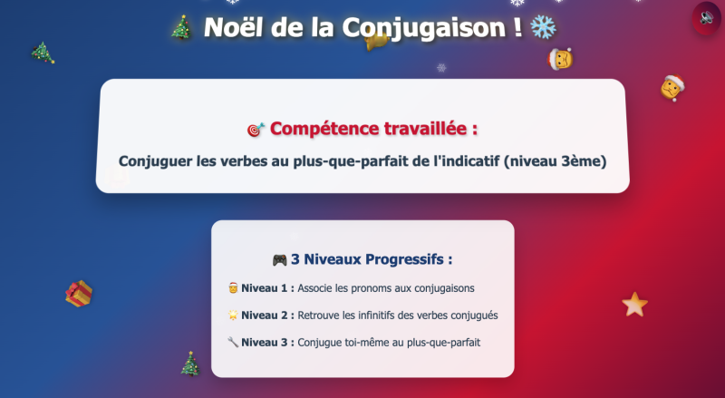 Le plus-que-parfait (3ème) Gratuit