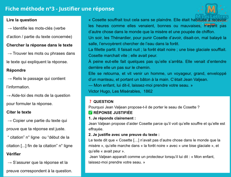 Fiche méthode n°3 - Justifier une réponse