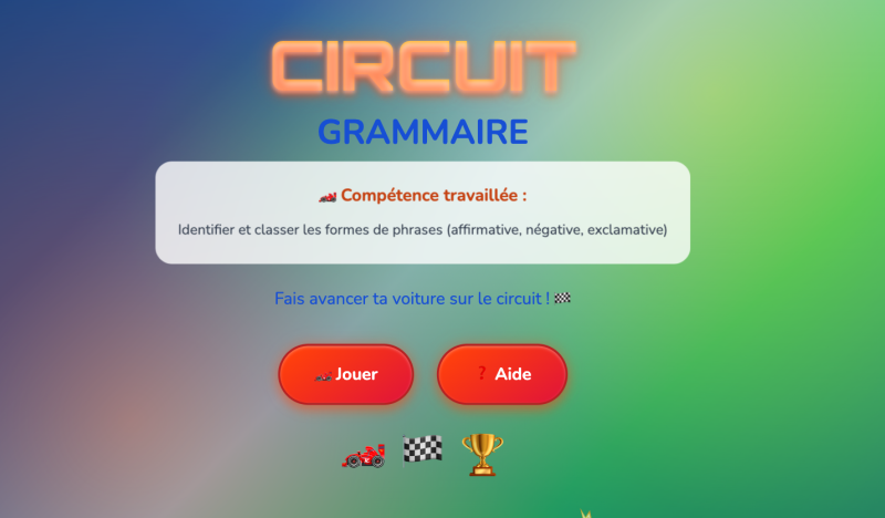 Les formes de phrases (CM1)